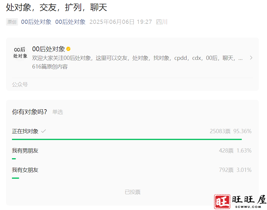 00后处对象公众号投票你有对象吗？-旺旺屋
